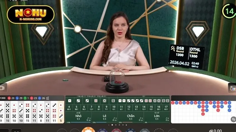 Hiểu rõ luật chơi và cơ chế Tài xỉu Nohu90