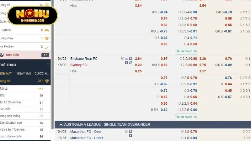 Top 3 bộ môn thể thao đáng thử tại Nohu90